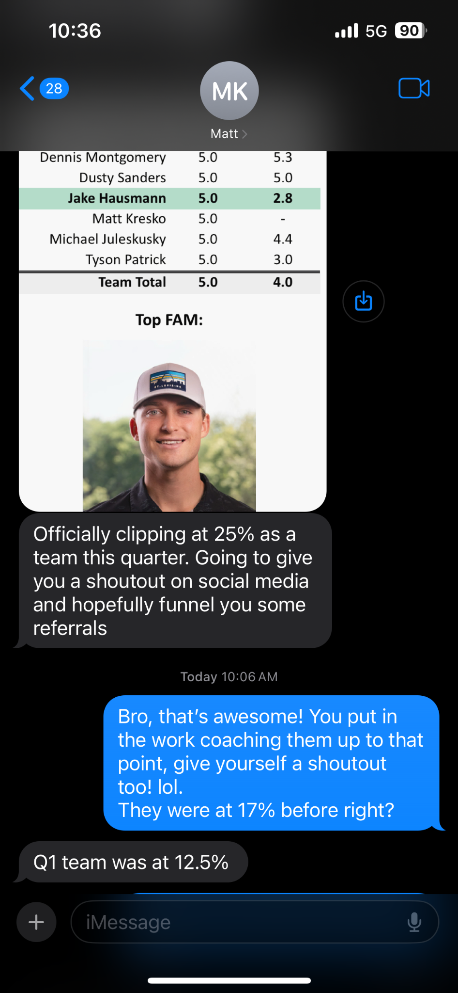 Max results